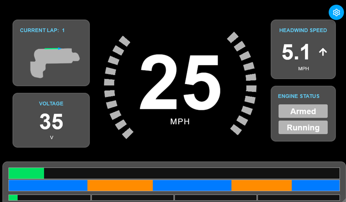 Driver Display